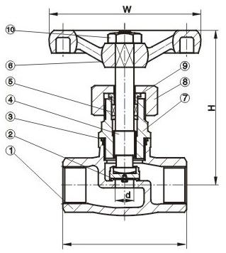 J11W不銹鋼絲扣截止閥尺寸圖