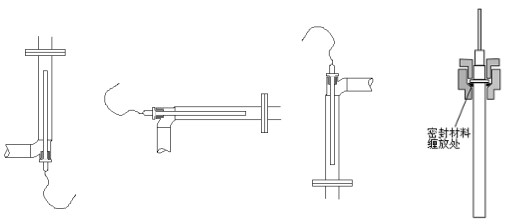 自力式溫度調節閥安裝指導 自力式溫度調節閥安裝指導